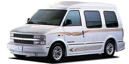 STARCRAFT BROUGHAM LIMITED