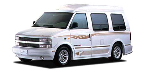 STARCRAFT BROUGHAM LIMITED
