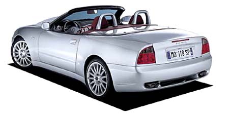 MASERATI SPYDER