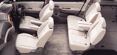 NISSAN RNESSA