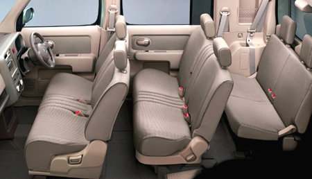 NISSAN CUBE CUBIC