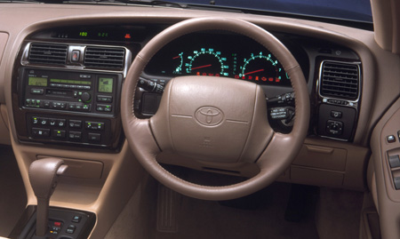 TOYOTA AVALON