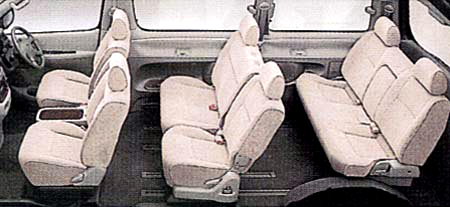TOYOTA REGIUS