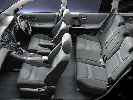 TOYOTA KLUGER V