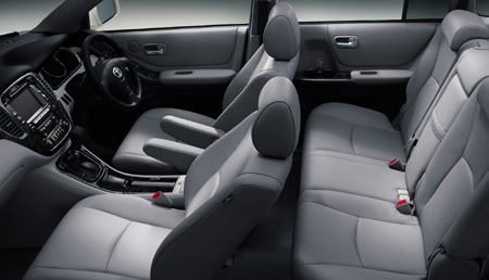 TOYOTA KLUGER L