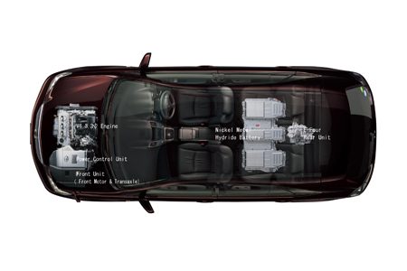 TOYOTA HARRIER HYBRID