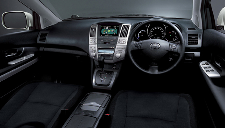 TOYOTA HARRIER HYBRID