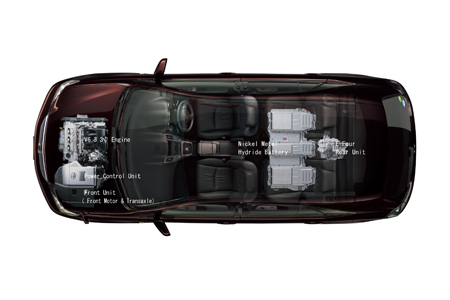 TOYOTA HARRIER HYBRID