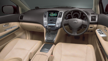 TOYOTA HARRIER HYBRID