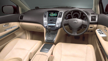 TOYOTA HARRIER HYBRID