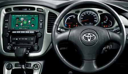 TOYOTA KLUGER HYBRID