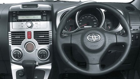 TOYOTA RUSH