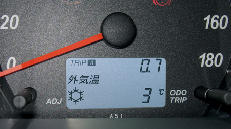 TOYOTA RUSH