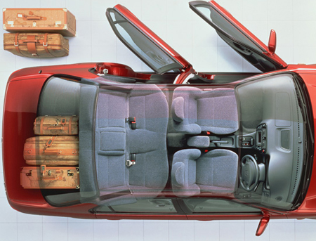HONDA CIVIC FERIO
