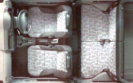 HONDA Z