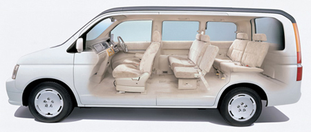 HONDA STEP WAGON