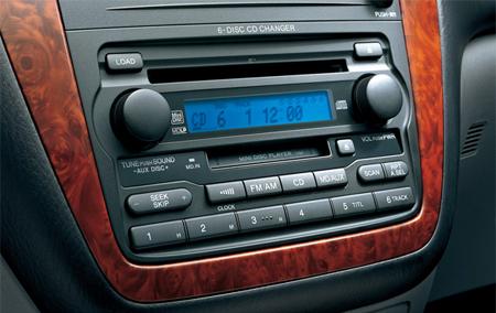 HONDA MDX