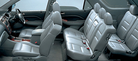 HONDA MDX