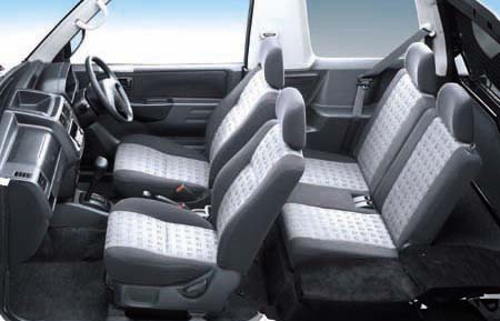 MITSUBISHI PAJERO MINI