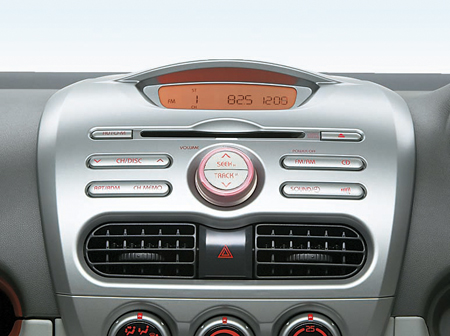 MITSUBISHI I