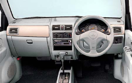 MITSUBISHI MINICA