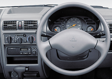 MITSUBISHI MINICA