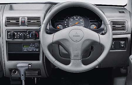 MITSUBISHI MINICA