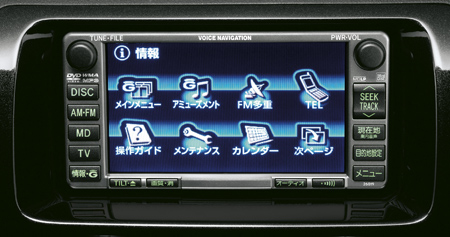 DAIHATSU COO