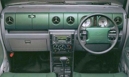DAIHATSU NAKED
