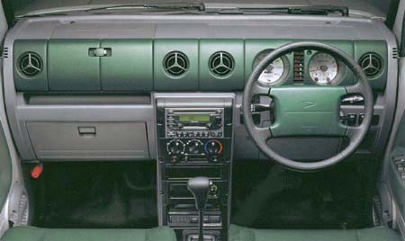 DAIHATSU NAKED
