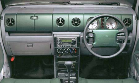DAIHATSU NAKED