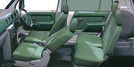 DAIHATSU NAKED