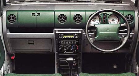 DAIHATSU NAKED