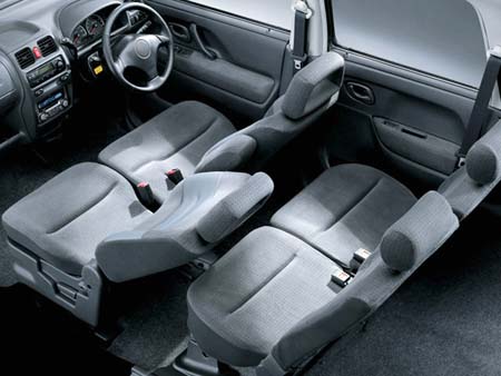 SUZUKI WAGON R RR