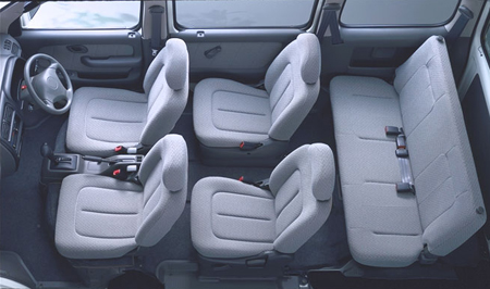 SUZUKI EVERY PLUS