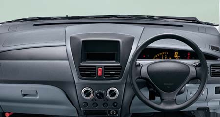 SUZUKI AERIO