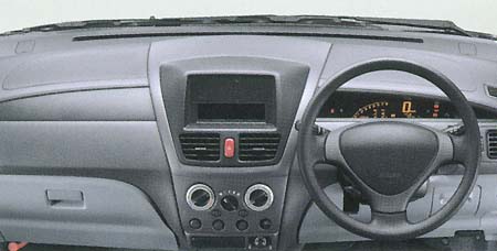 SUZUKI AERIO SEDAN