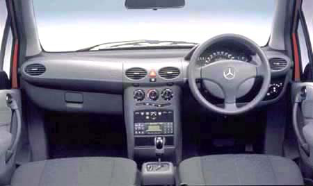 MERCEDES BENZ A CLASS