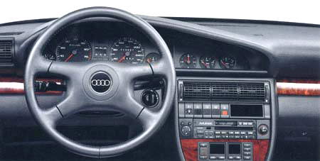 AUDI 100 AVANT
