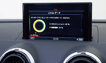 AUDI A3 SPORTBACK ETRON