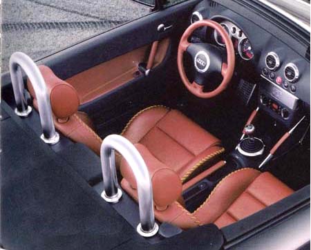 AUDI TT ROADSTER