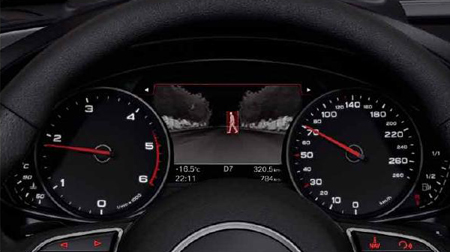 AUDI A7 SPORTBACK