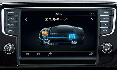 VOLKSWAGEN PASSAT GTE VARIANT