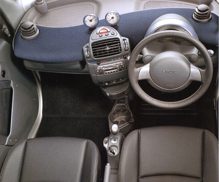 MCC SMART SMART FORTWO CABRIO