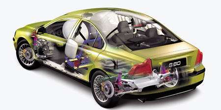 VOLVO S60