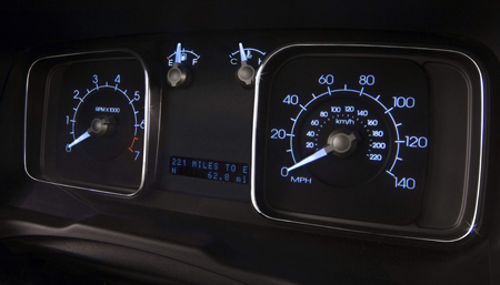 LINCOLN MKX