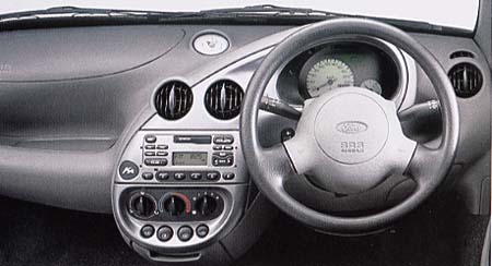 EUROPE FORD KA