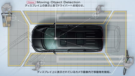 NISSAN ELGRAND 350HIGHWAY STAR