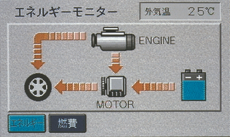 TOYOTA PRIUS S