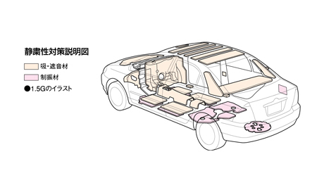 TOYOTA COROLLA X ASSISTA PACKAGE